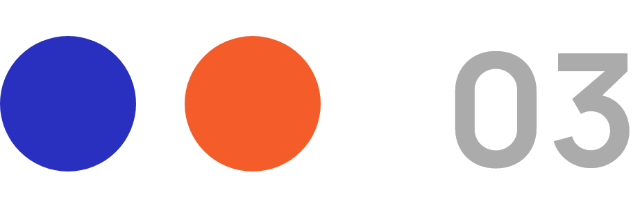 Operational Resilience